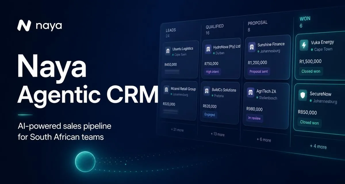 Naya CRM product artwork